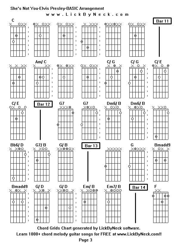 Chord Grids Chart of chord melody fingerstyle guitar song-She's Not You-Elvis Presley-BASIC Arrangement,generated by LickByNeck software.